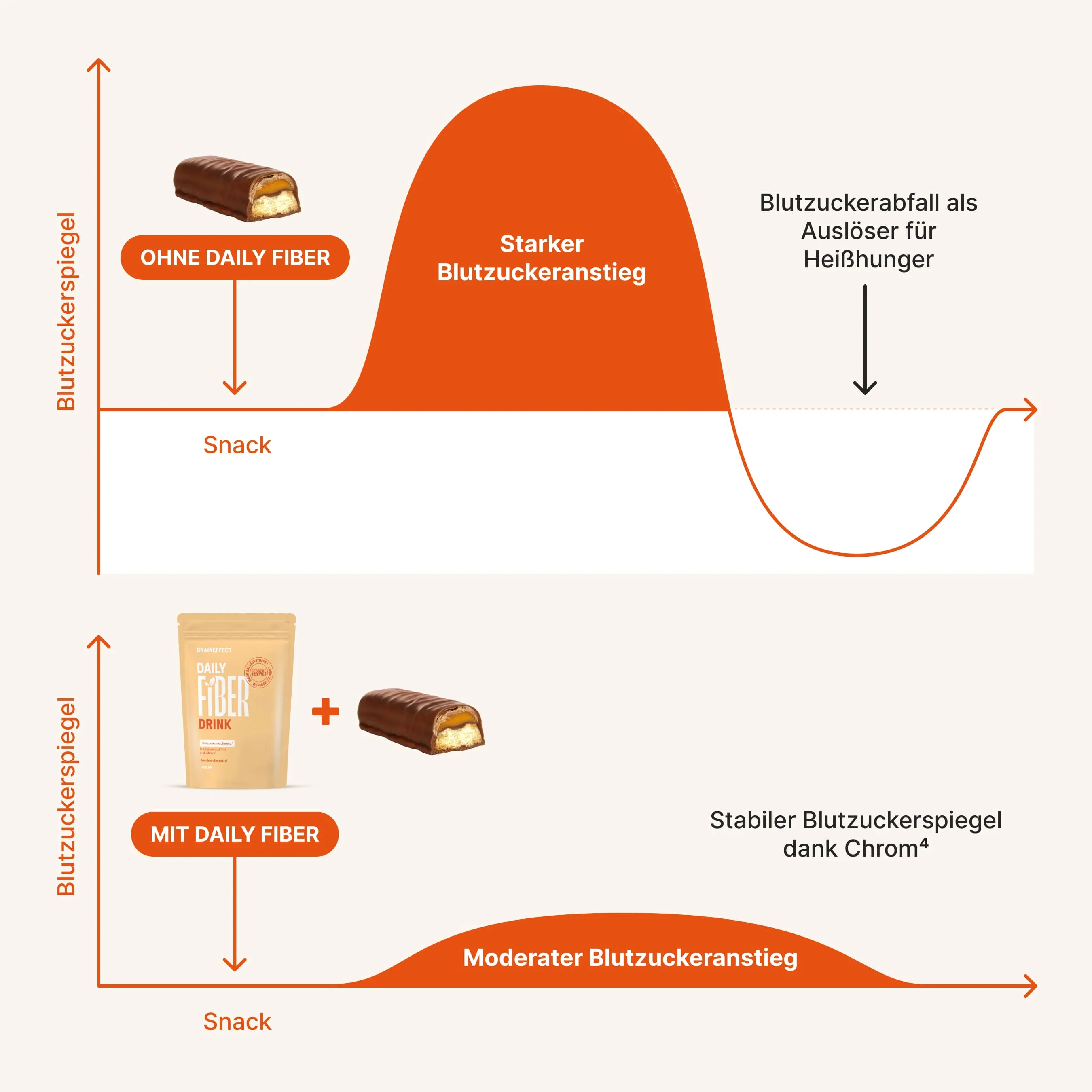 Vorschaubild 7